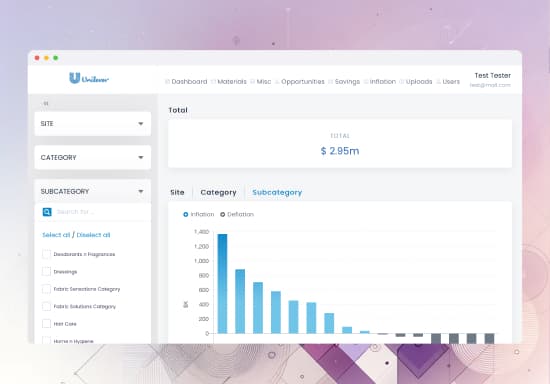 Enterprise Dashboard Portfolio